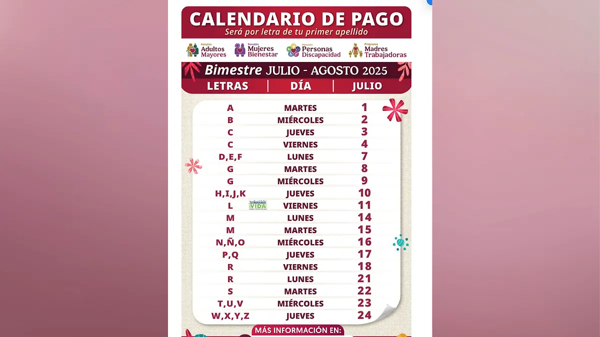 Calendario pagos