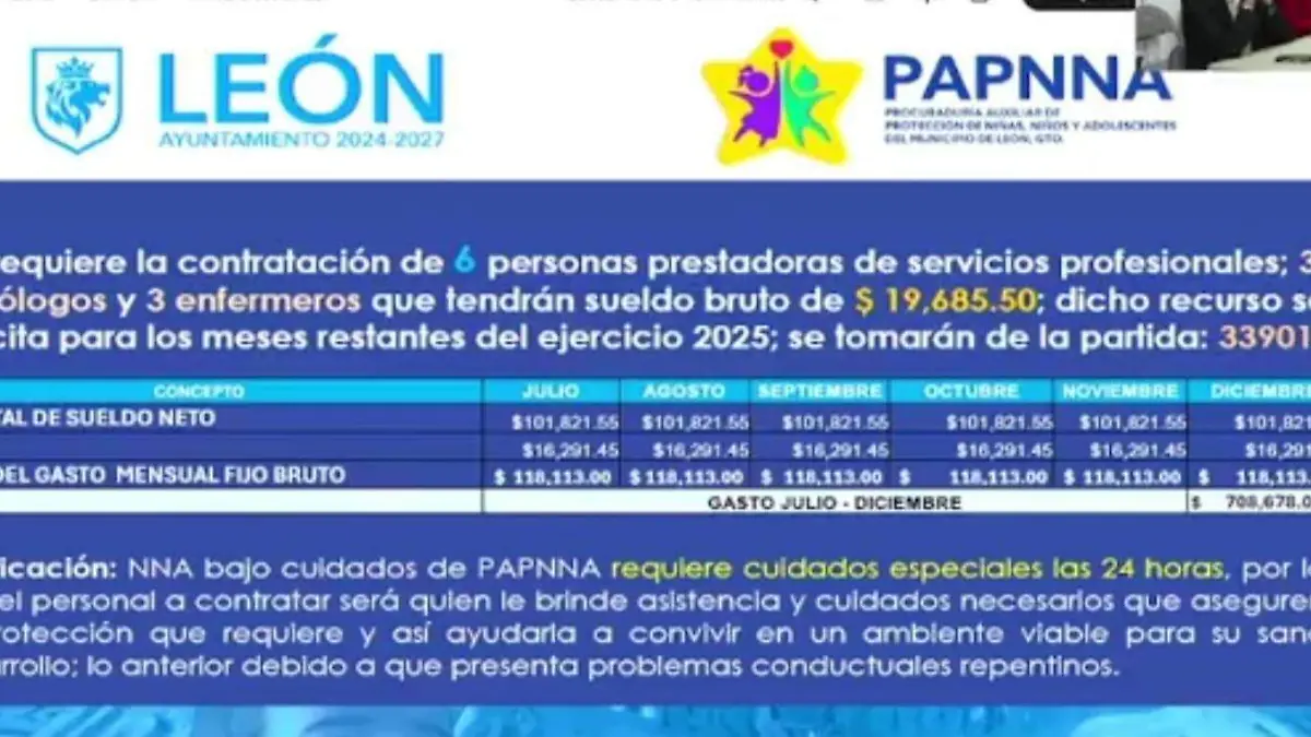 Se requiere un recurso de 708 mil 670 pesos, para la contratación de tres enfermeros y tres psicólogos