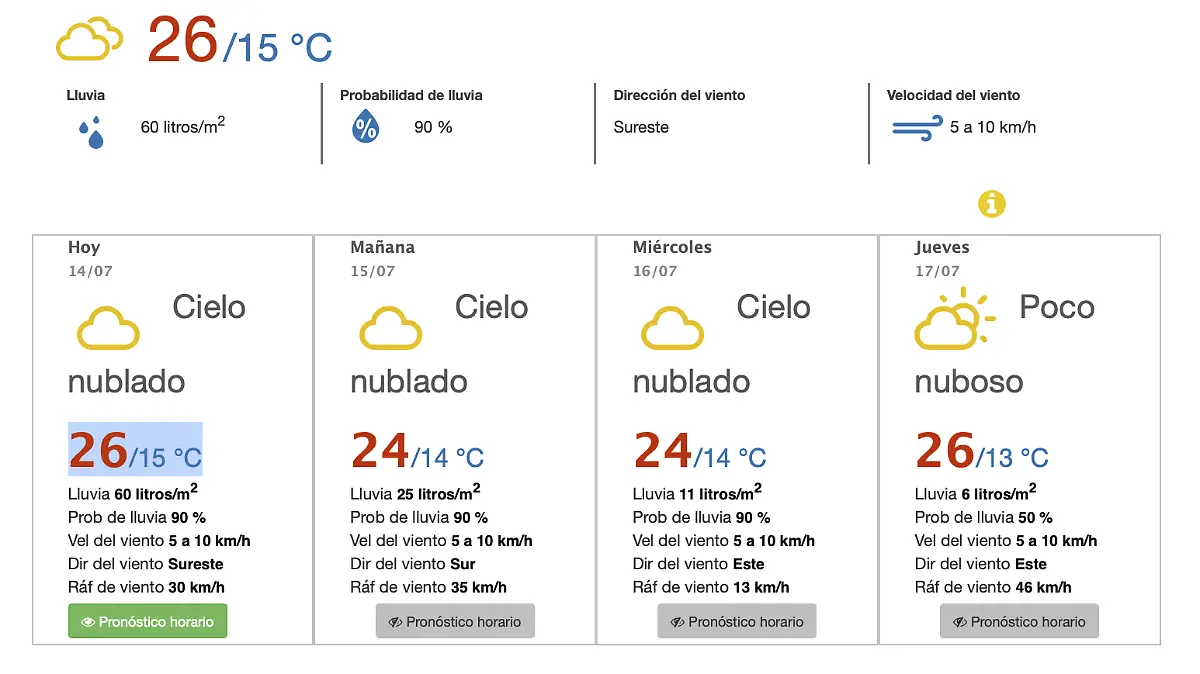 Captura de pantalla 2025-07-14 a las 9.00.24