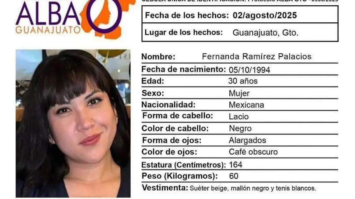 Fernanda Ramírez Palacios - Ficha de búsqueda