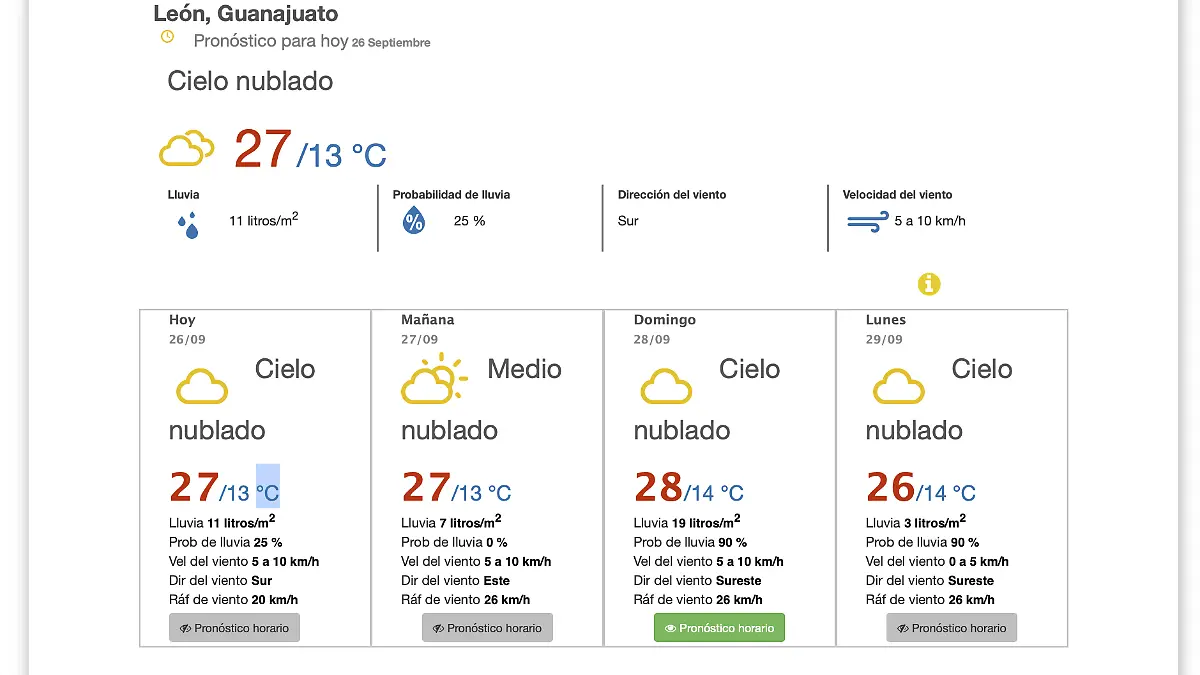 Clima León