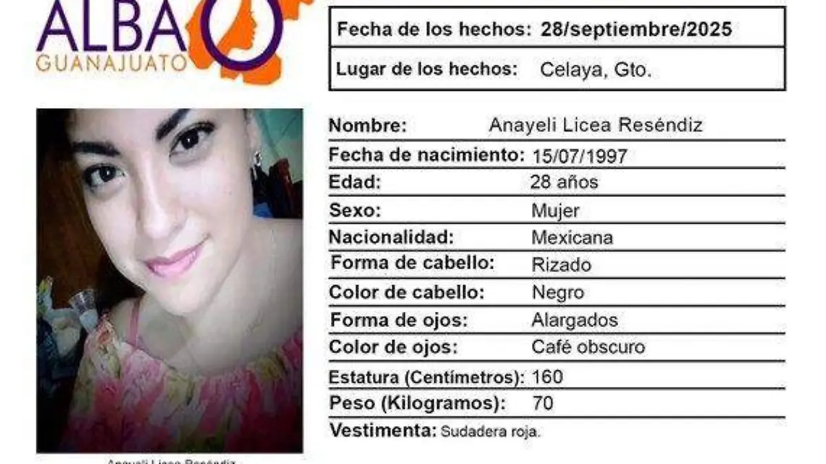 Ficha de Alerta Alba de Anayeli Licea Reséndiz