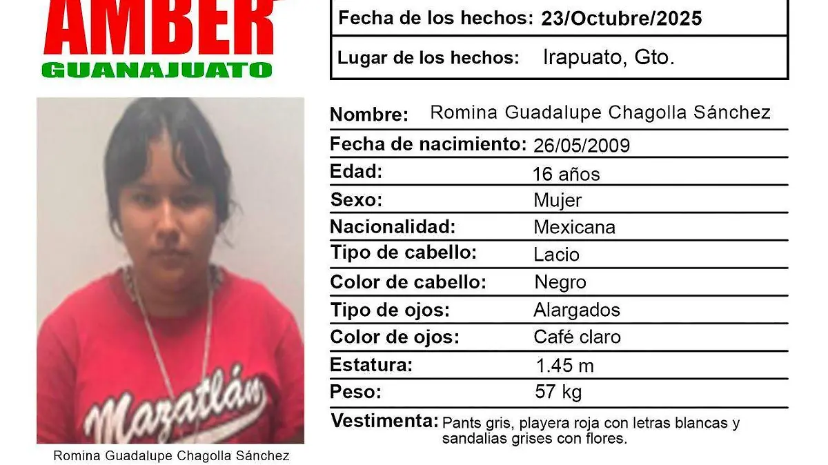 Activan búsqueda urgente de menores y mujeres en Guanajuato