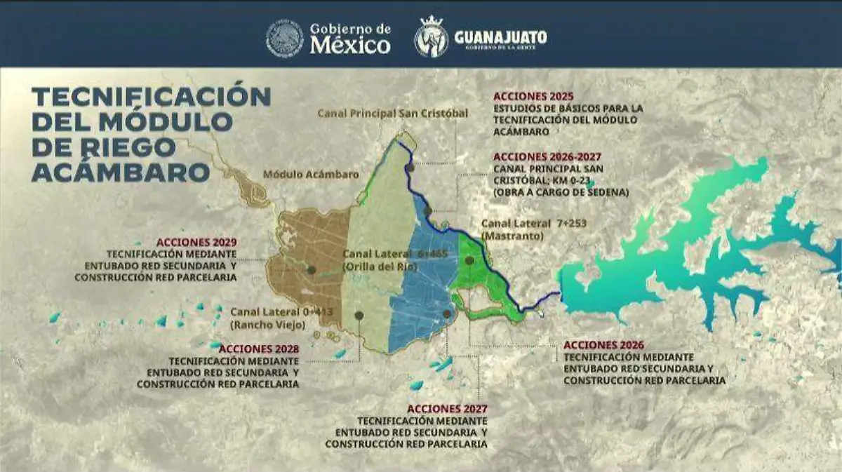 Gobierno de Guanajuato - Acueducto Presa Solís-León 3