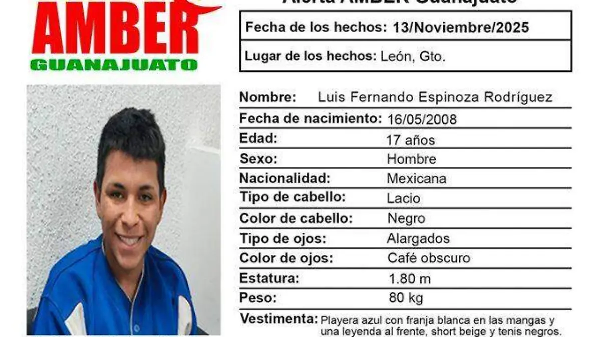 Ficha búsqueda - Luis Fernando Espinoza Rodríguez