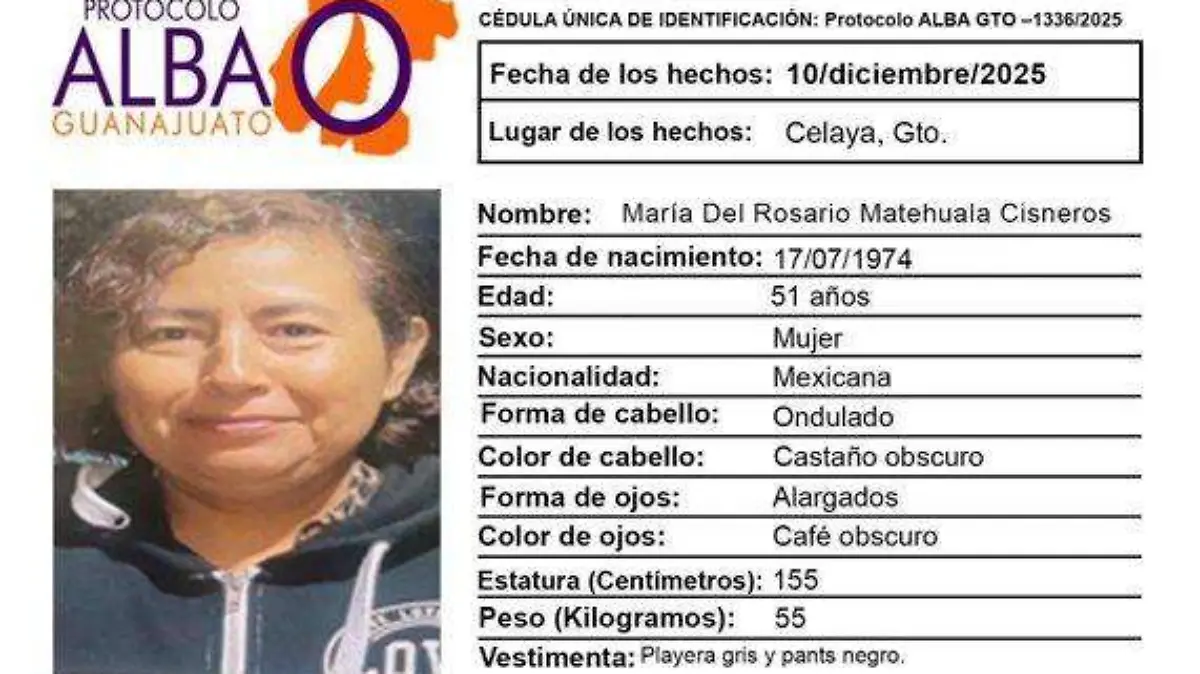 Maria del Rosario ficha