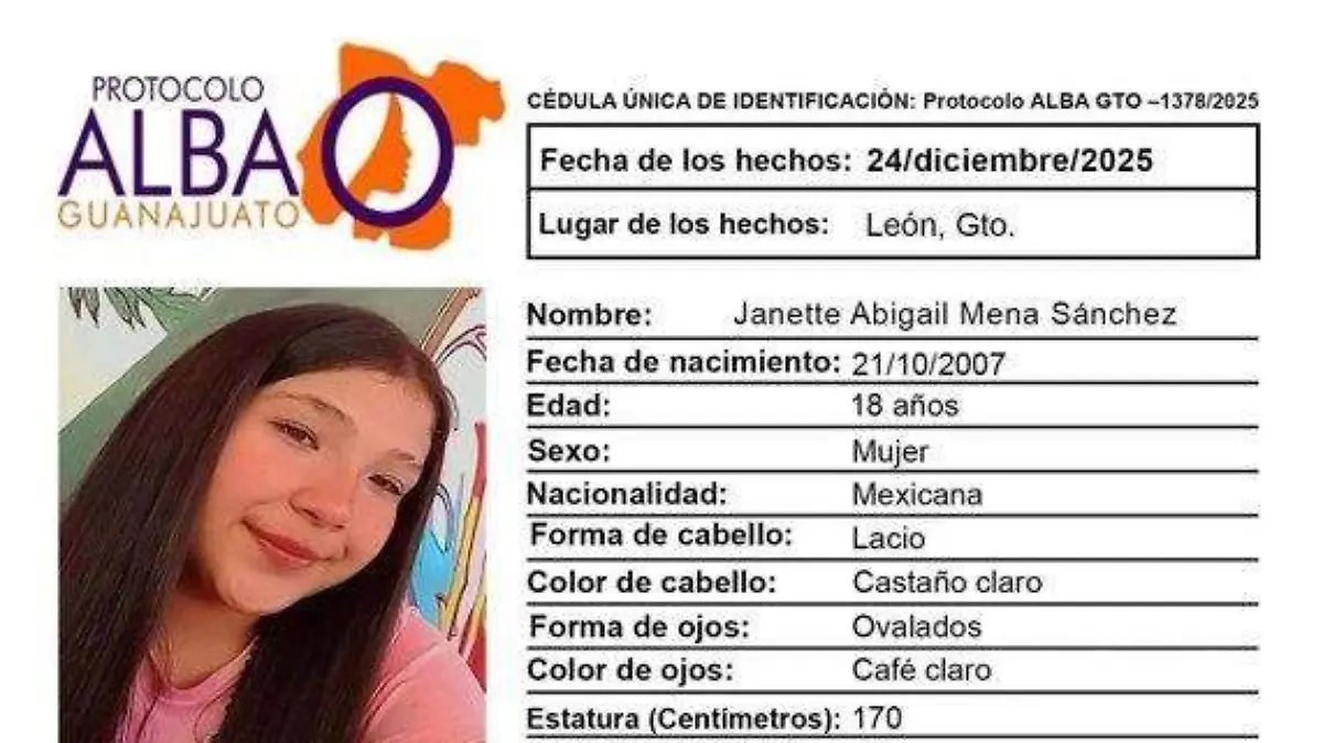 Janette Abigail Mena Sánchez de 18 años