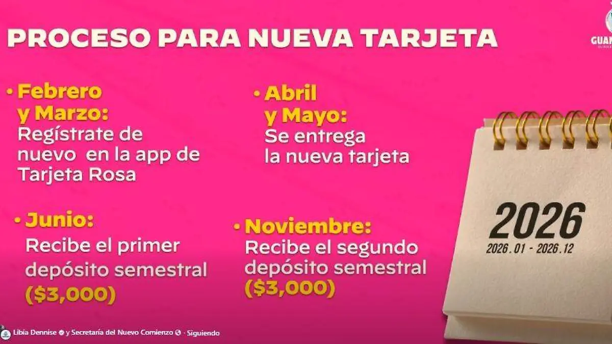Este es el calendario que debes tener presente.
