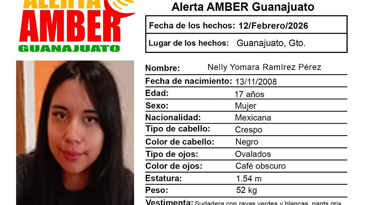 Alerta Protocolo Alba: buscan a mujeres y jóvenes desaparecidos en León y municipios cercanos