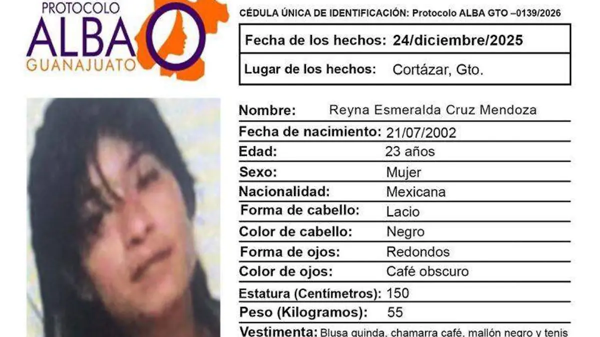 Alerta Protocolo Alba: buscan a mujeres y jóvenes desaparecidos en León y municipios cercanos