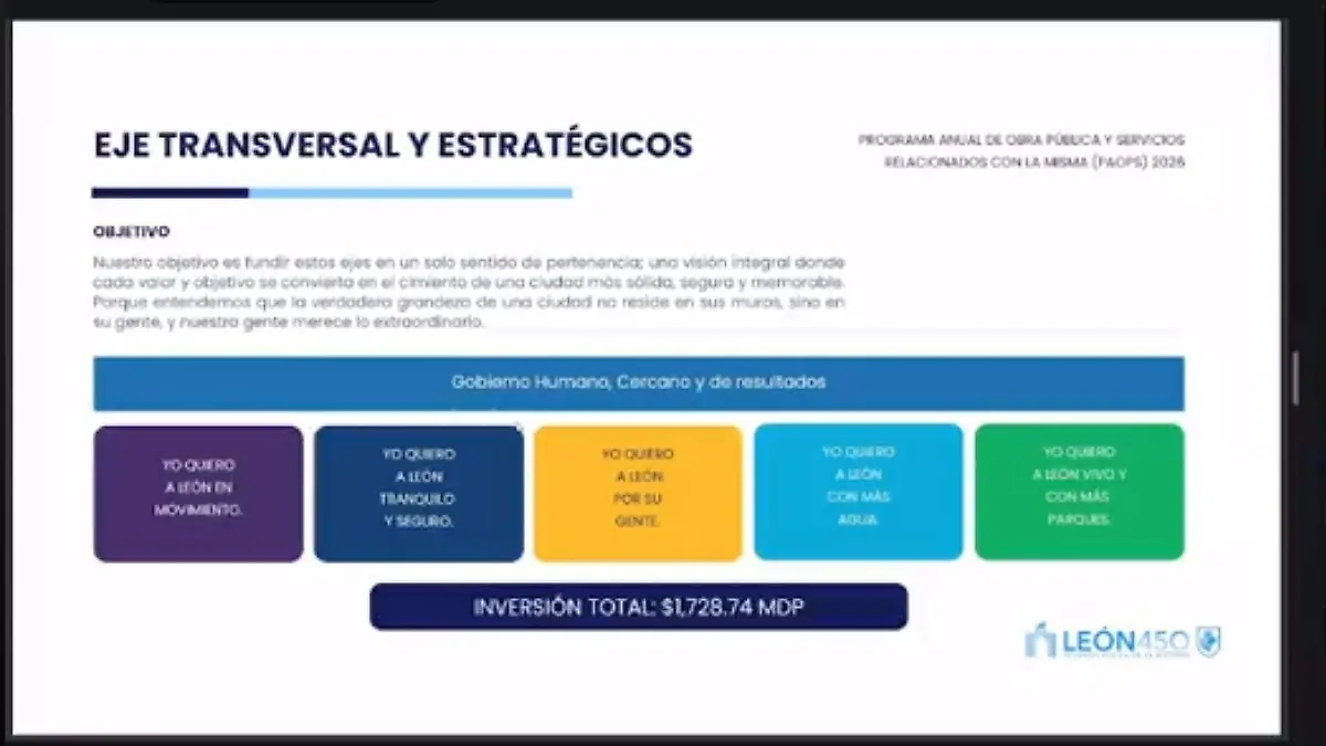 León destinará mil 728 millones de pesos a obra pública en 2026; priorizan movilidad, seguridad y espacios públicos