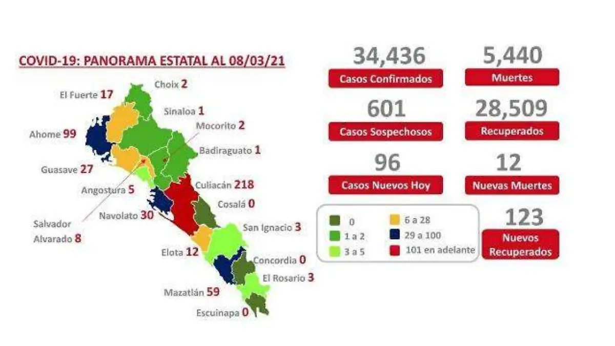 MAPITA