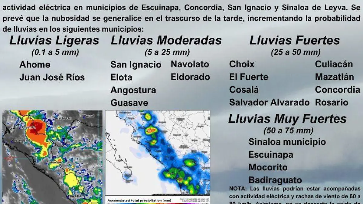 lluvia