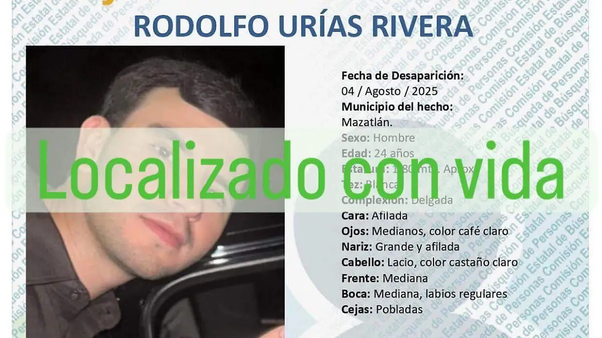 rodolflo