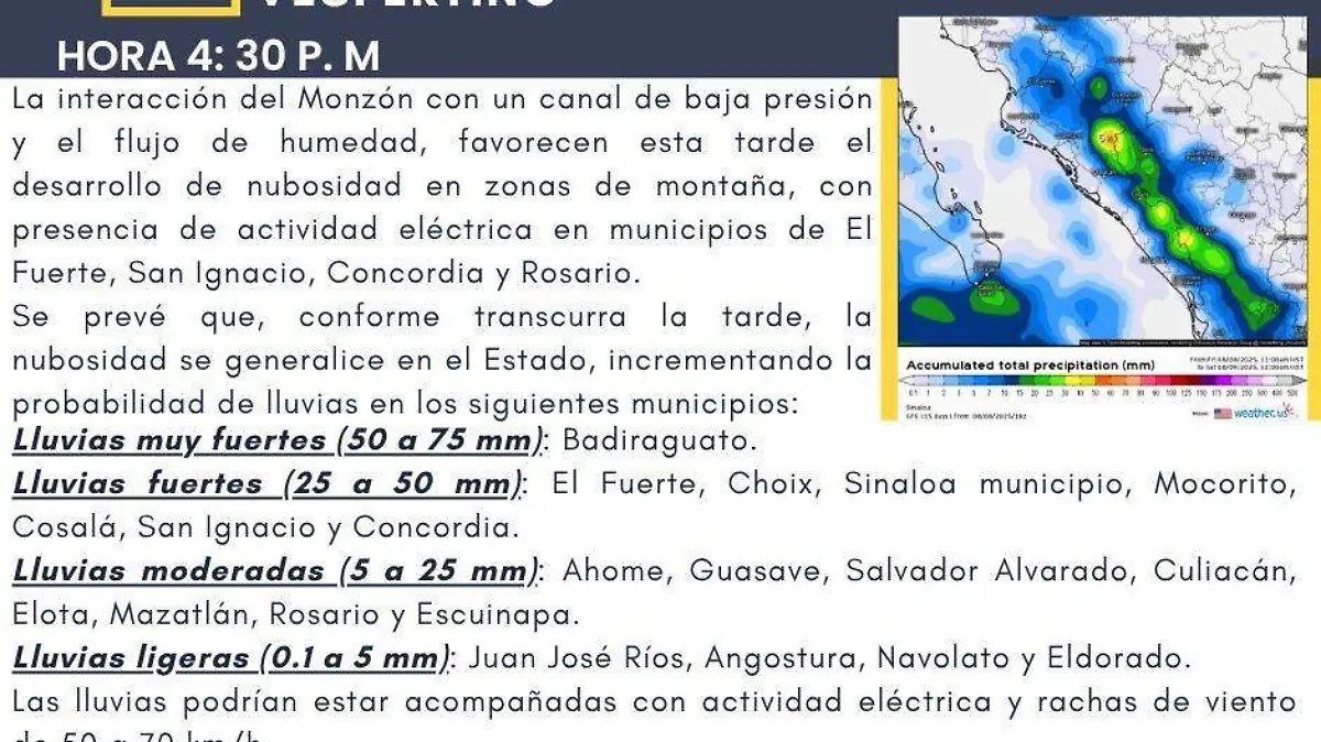 clima