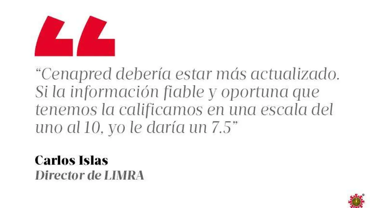 Fin1