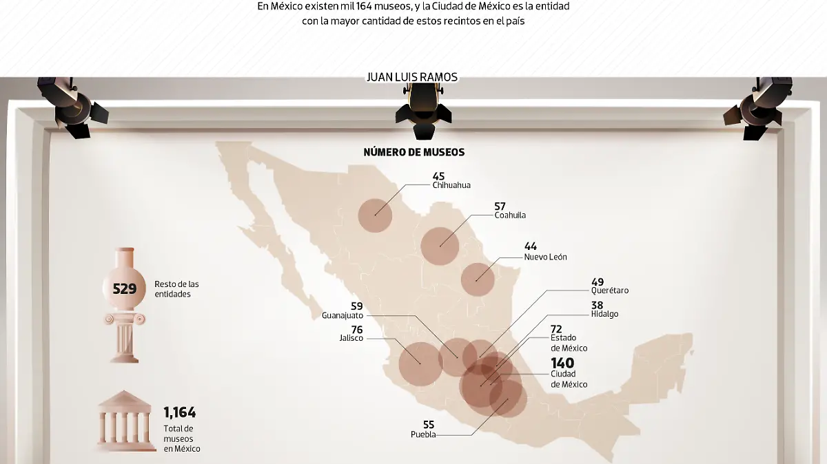 03NOV24 Museos DATA Lunes WEB-01