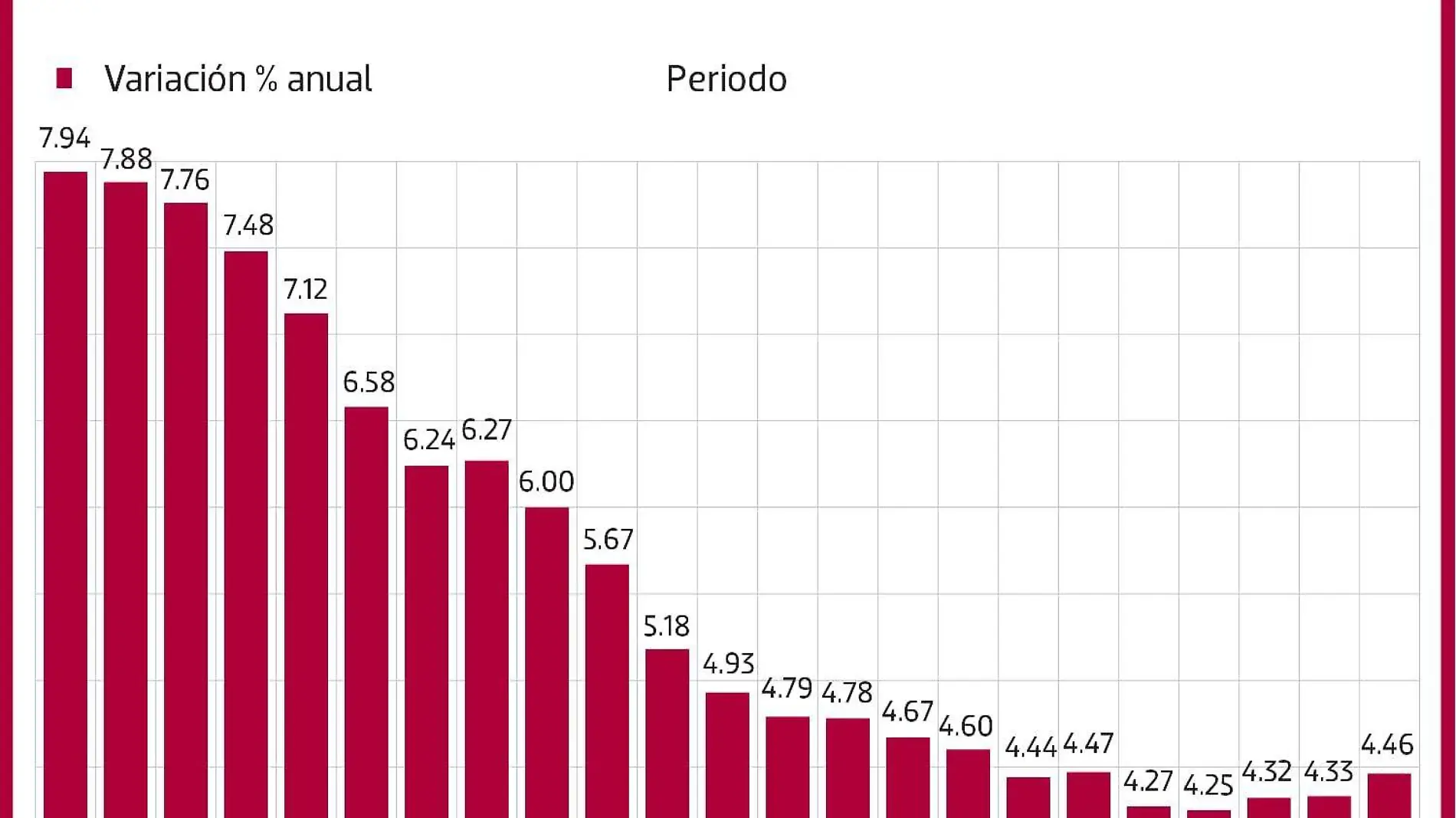 inflación_finanzas