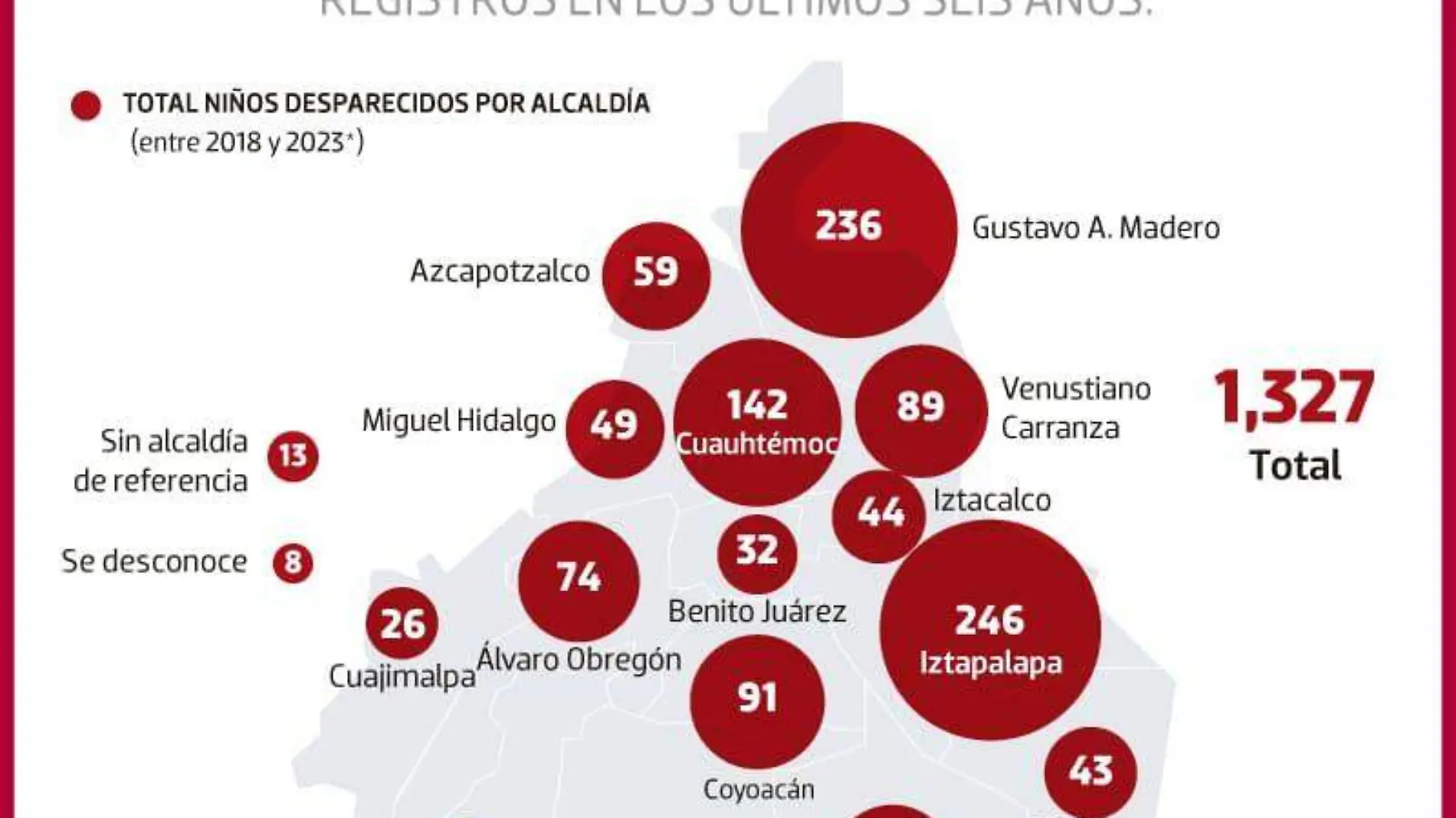 desaparecidos_metro