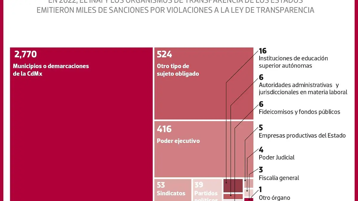 opacidad_