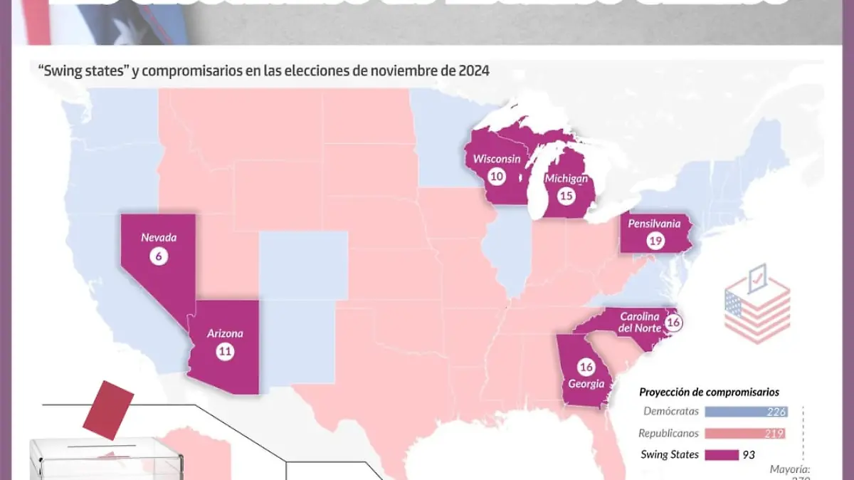 aribel_columna_elecciones estados unidos
