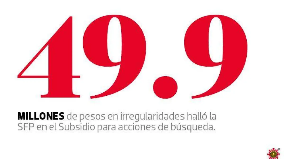 República 1