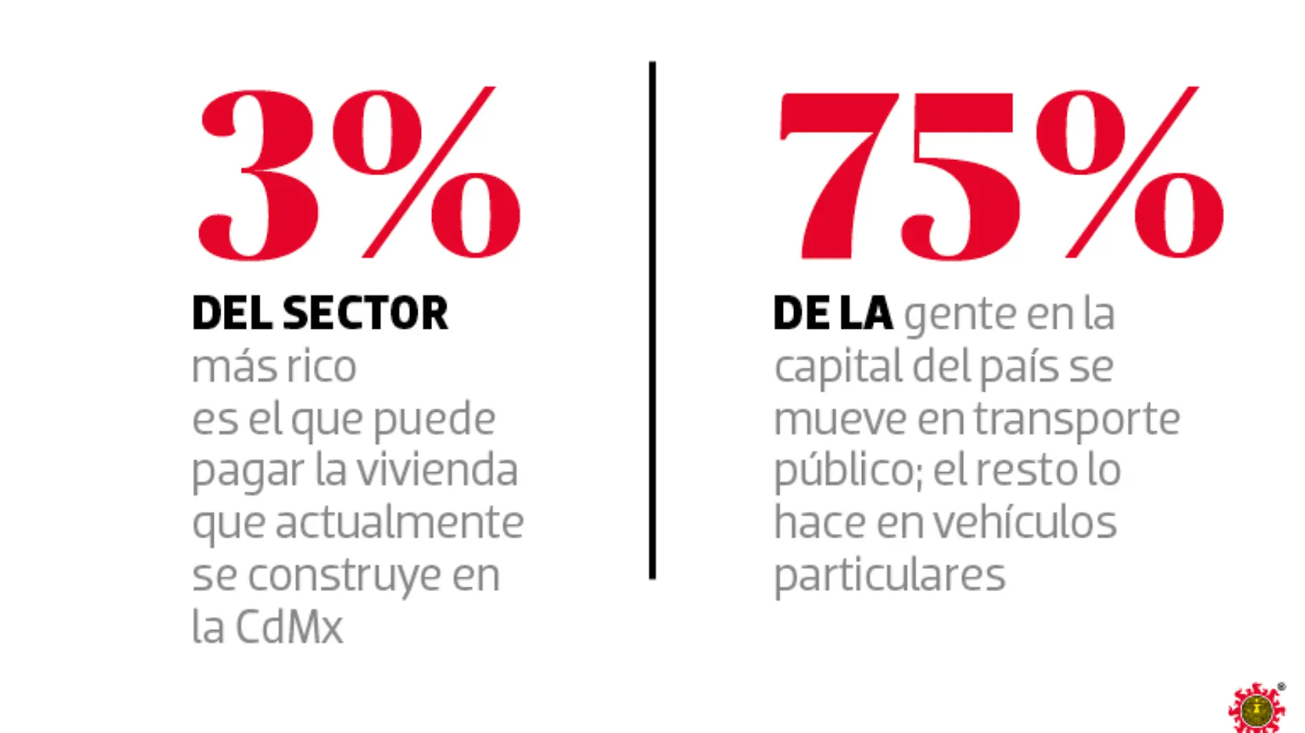 Metropoli-vivienda-01