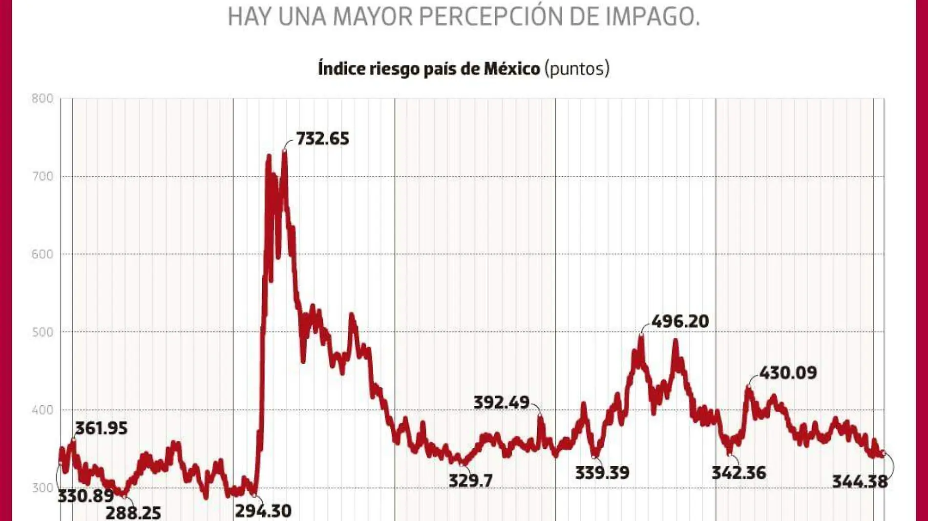 elecciones_inflación