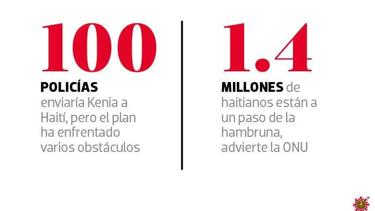 MUNDO