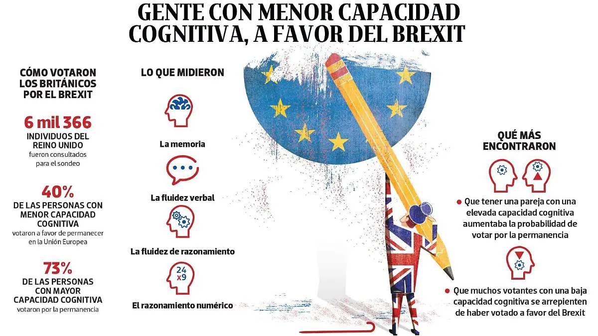 bajo_observación_brexit