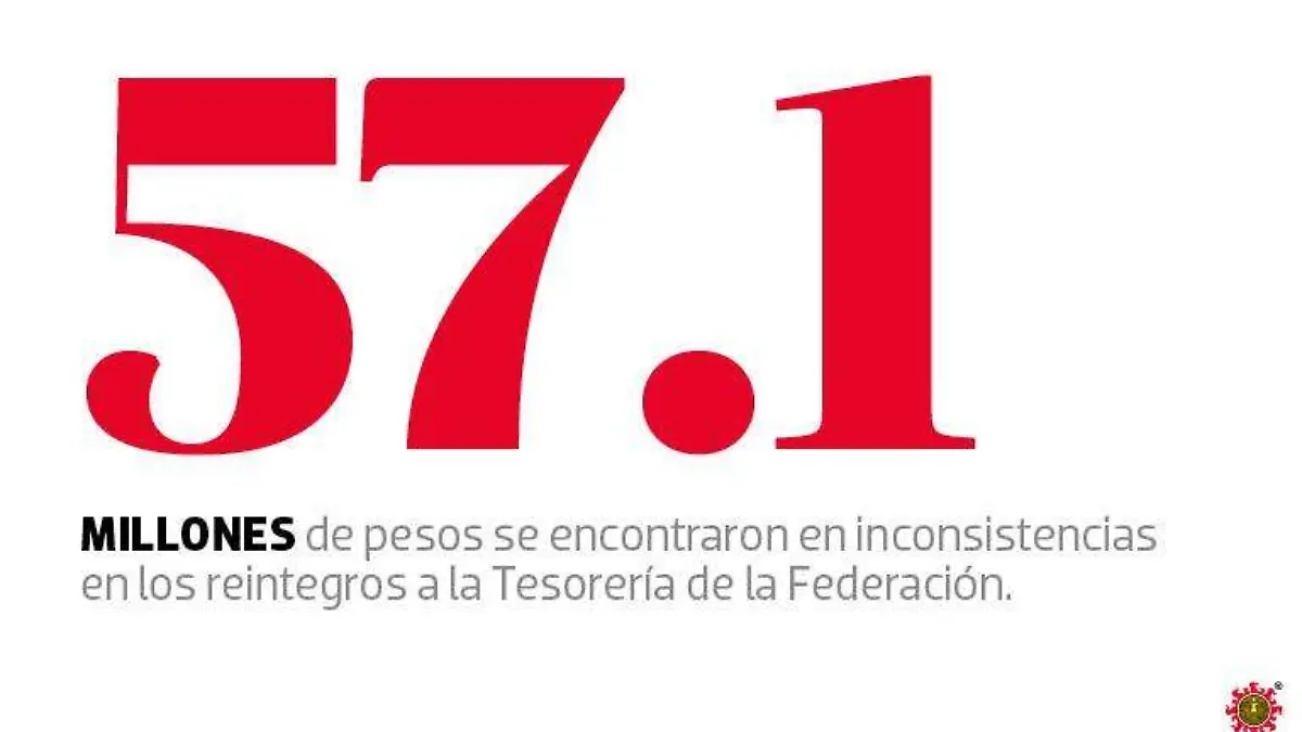 República 2