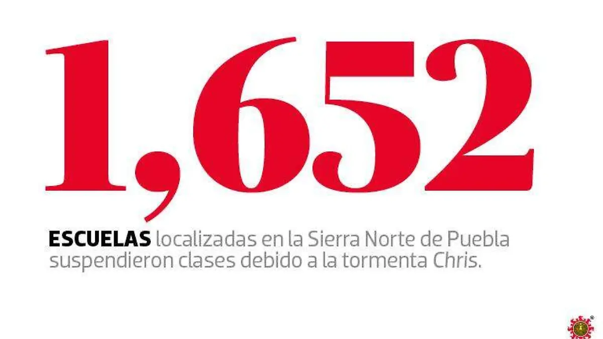 REPÚBLICA 2