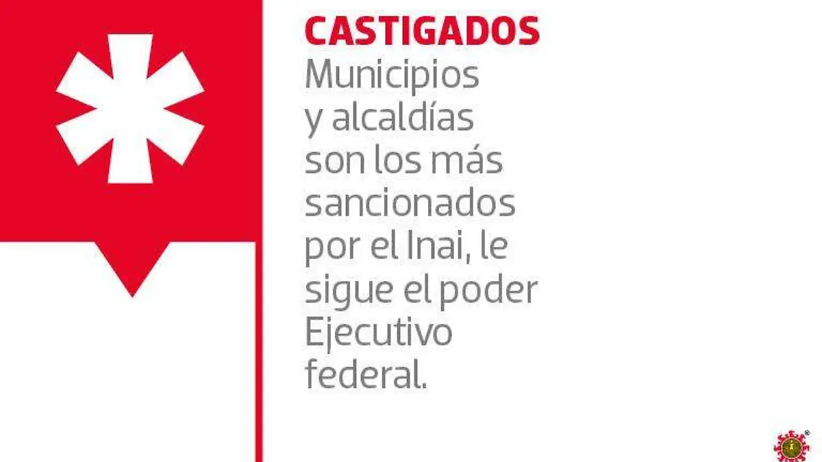 República 1