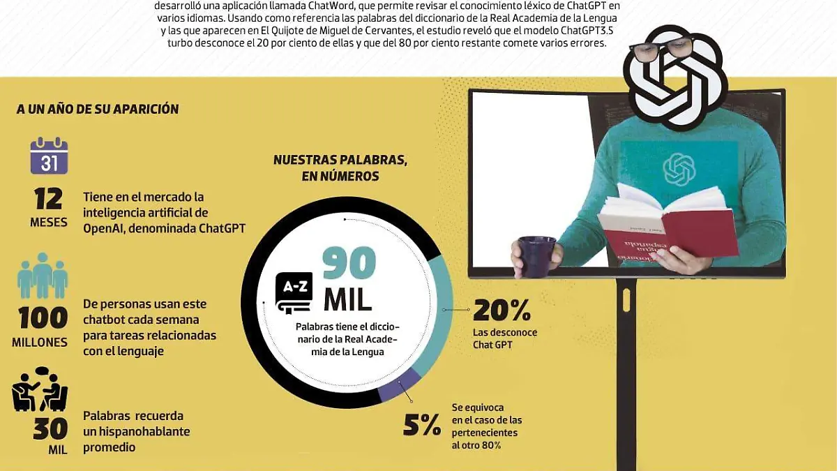 bajo_observación_chatgpt01