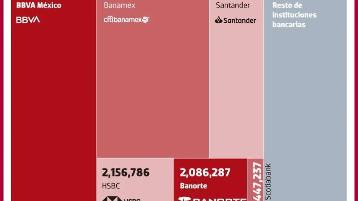 tarjetas_crédito_finanzas