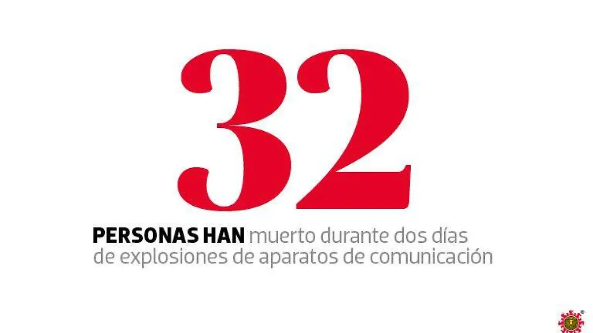 mundo_libano