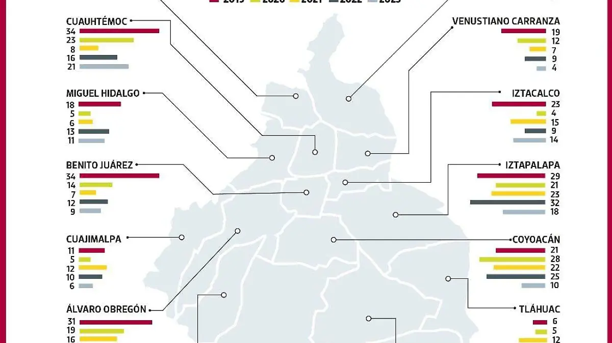 huachicoleo_agua_cdmx