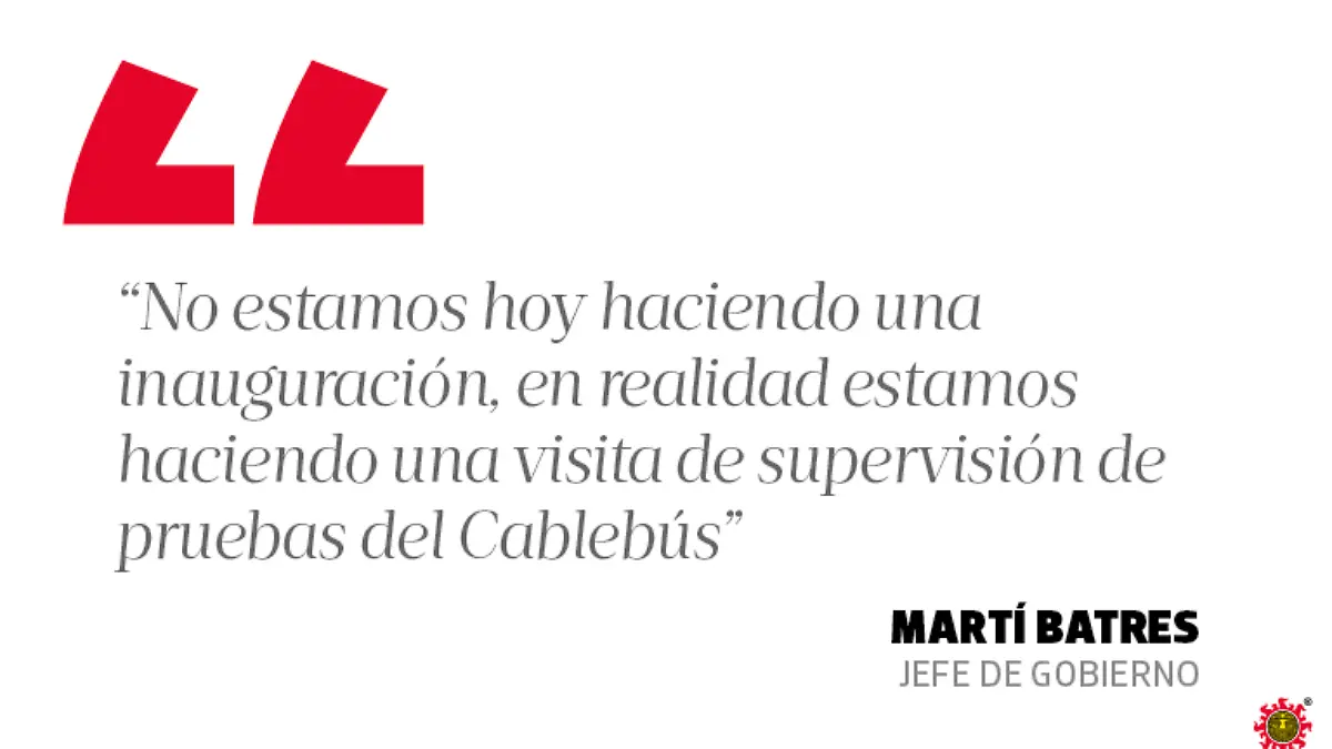 Metrópoli-cablebús