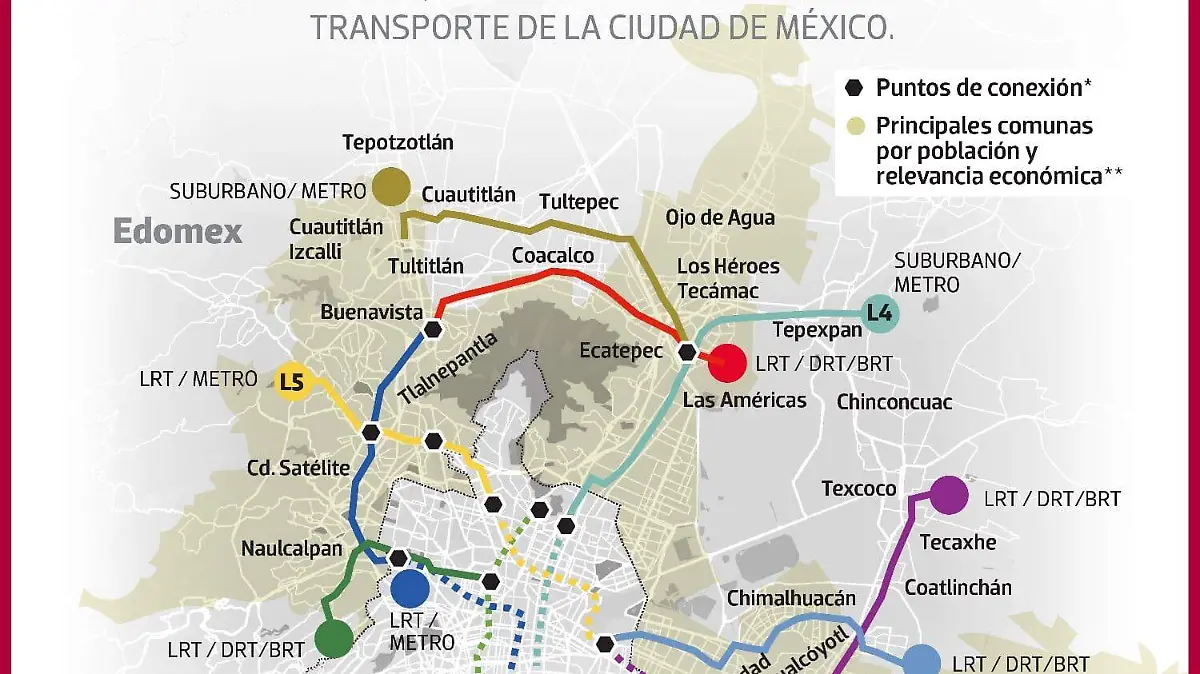 metro_edomex_metrópoli