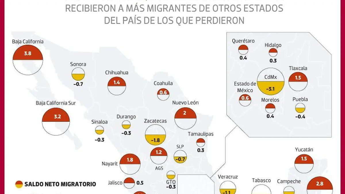 migración_por_violencia