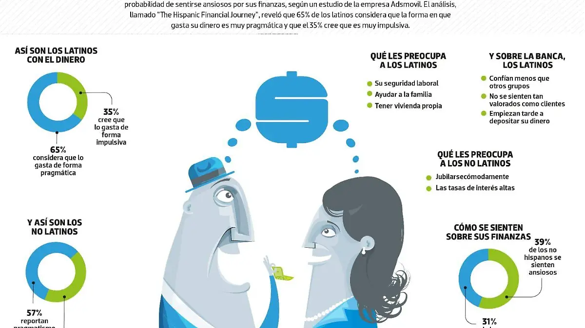 dinero_bajo_observación