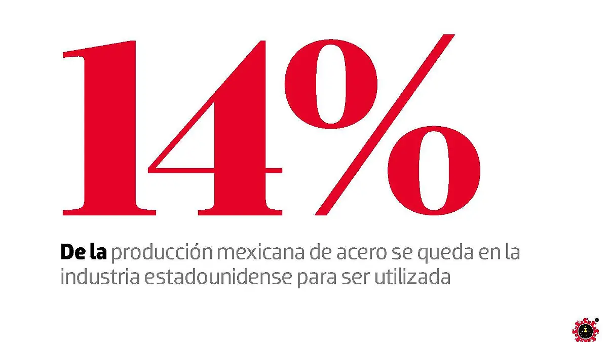 FINANZAS-ARANCELES-1
