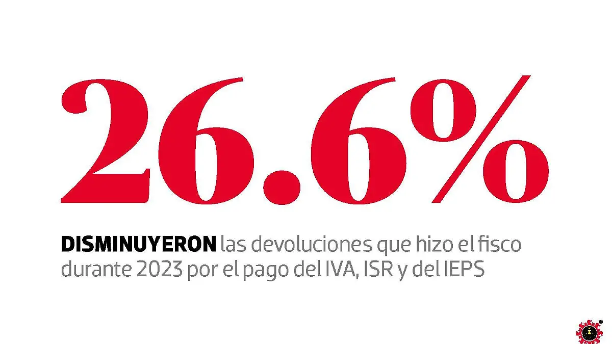 FINANZAS-SUPERPESO-2