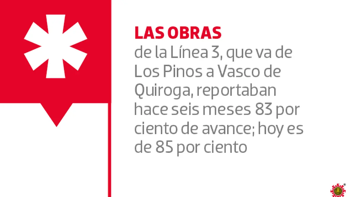 Metrópoli-cablebús2