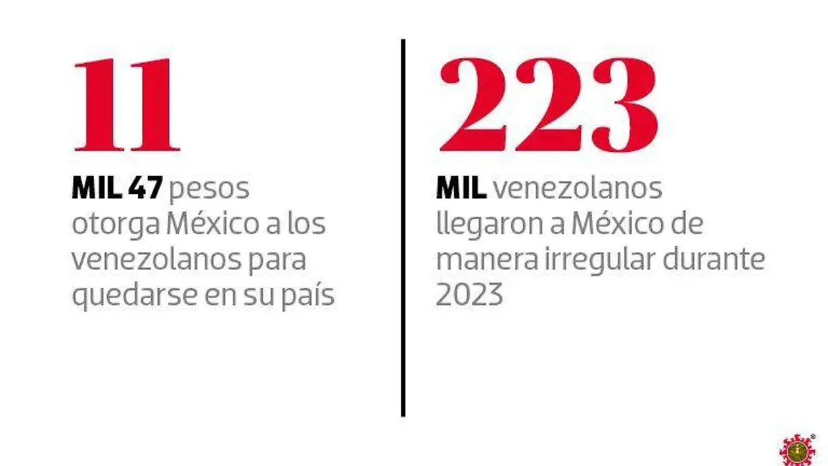 Republica_Venezolanos