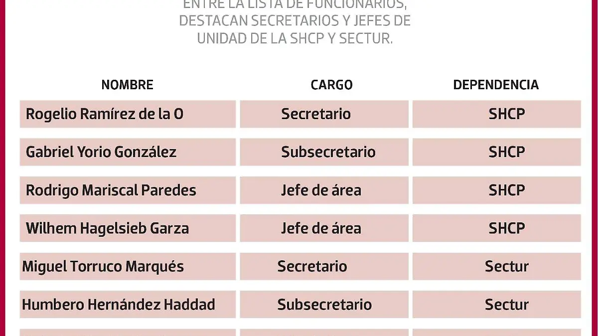 american express_finanzas