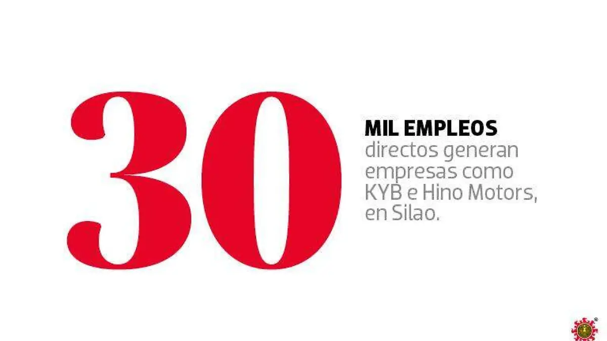 República 1