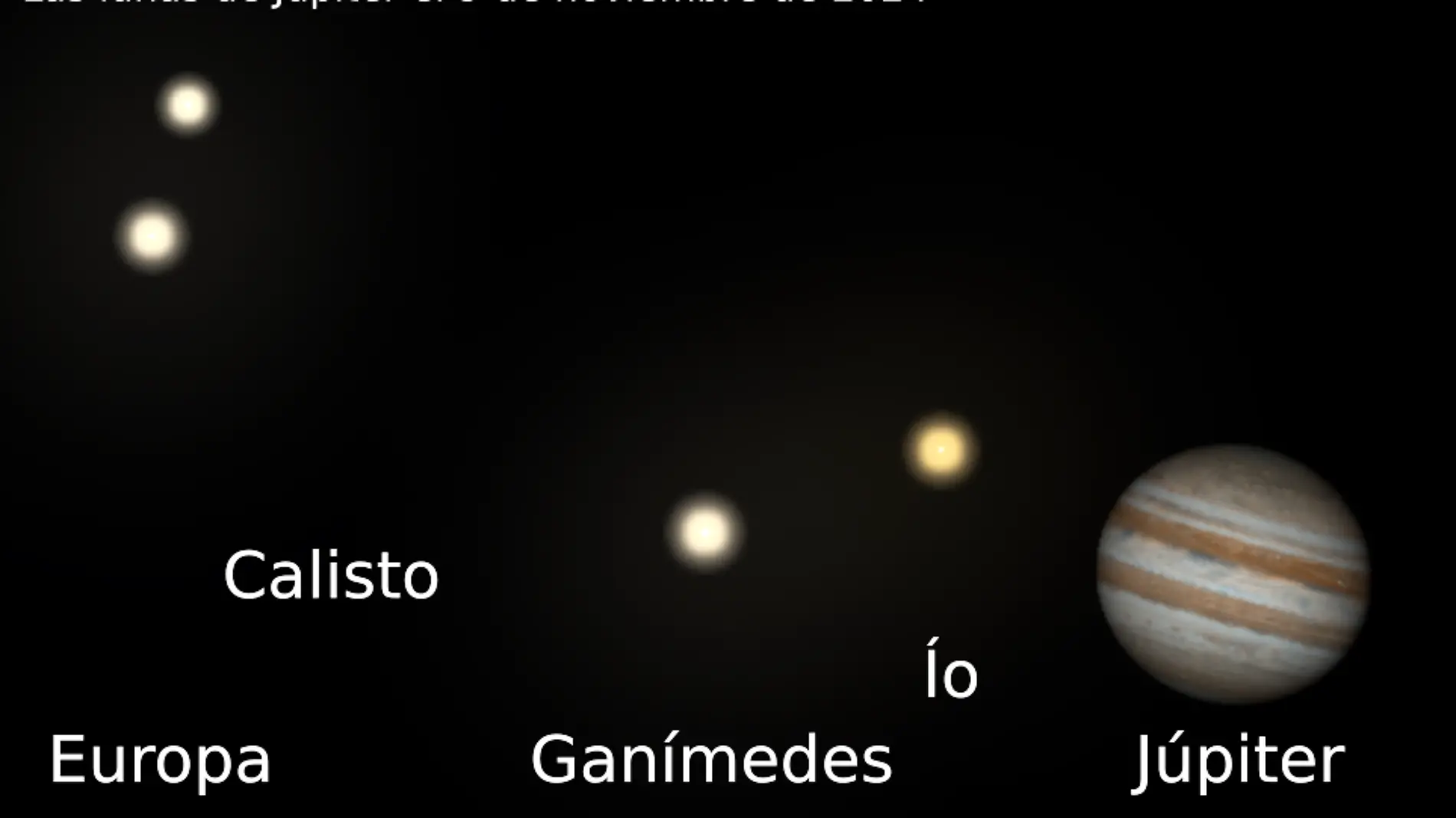 lunas de jupiter