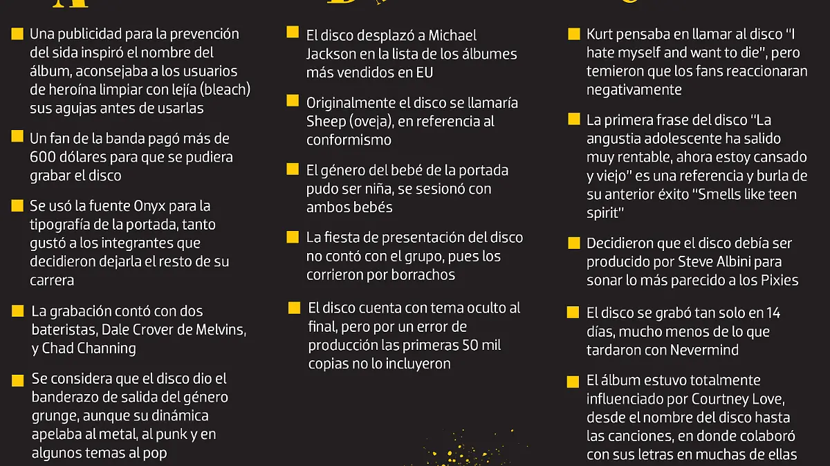 Carrusel_kurt_cobain_Frida_retiro 2