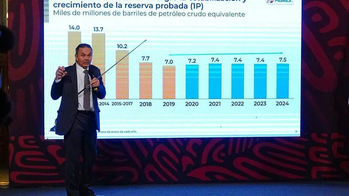 Pemex-corrupción